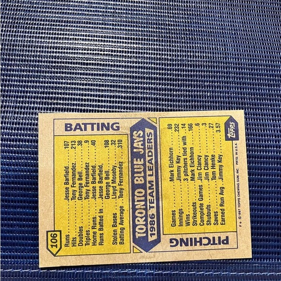 Baseball Card Blue Jays Leaders “1986” - Picture 3 of 3